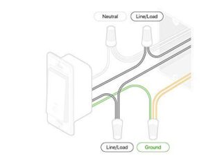 DIY Installation of Smart Light Switches: An Easy Guide